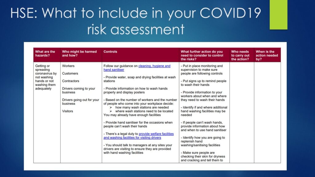 COVID-19 Risk Assessment | SEL Group Ltd